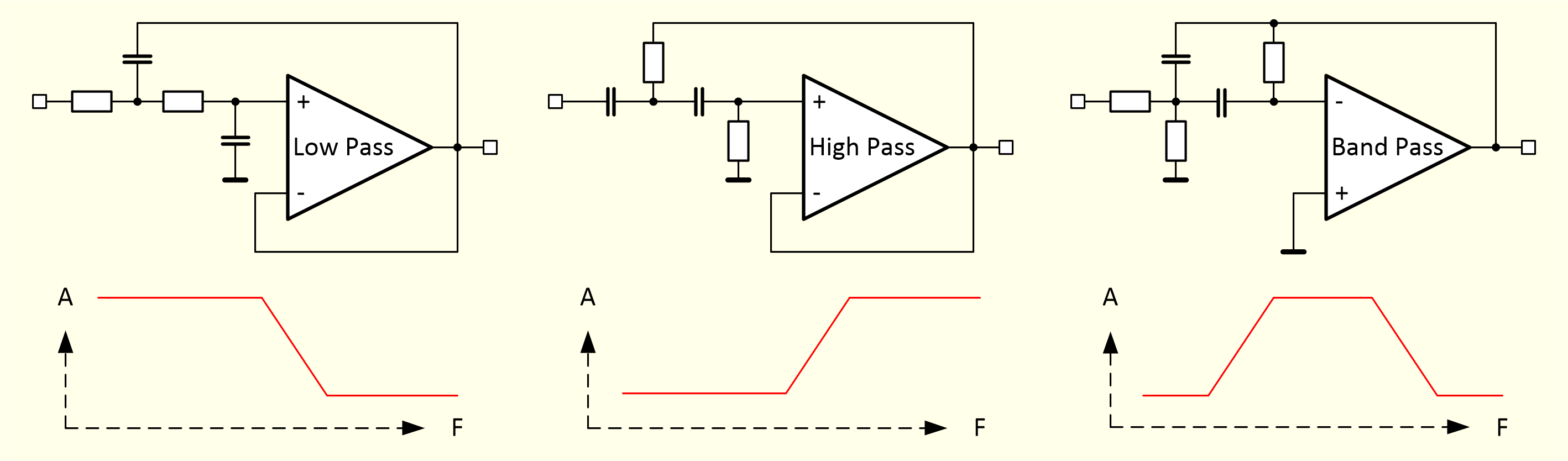 FILTER - Filter variants